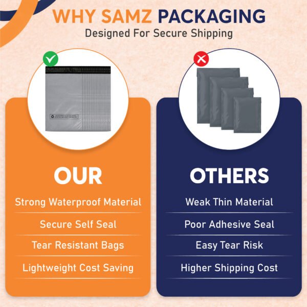 Grey Mailing Bags 14x21 Inch | Self-Seal Parcel Bags - photo 6